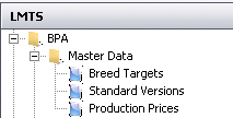 Production Master Data Overview Master Data Overview