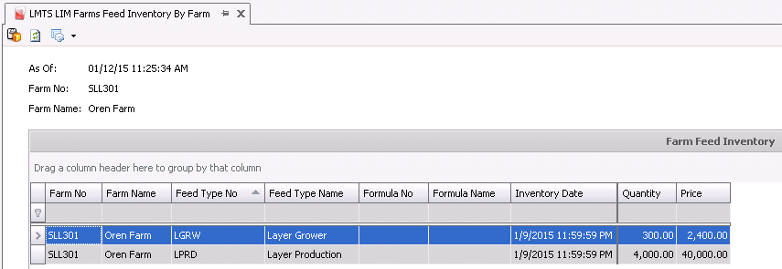 Inventory By Farm
