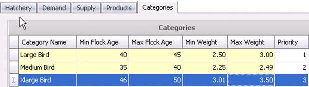 http://help.mtech-systems.com/mergedProjects/BMTS/HPA/zImage/HPA_Profile_Categories.gif